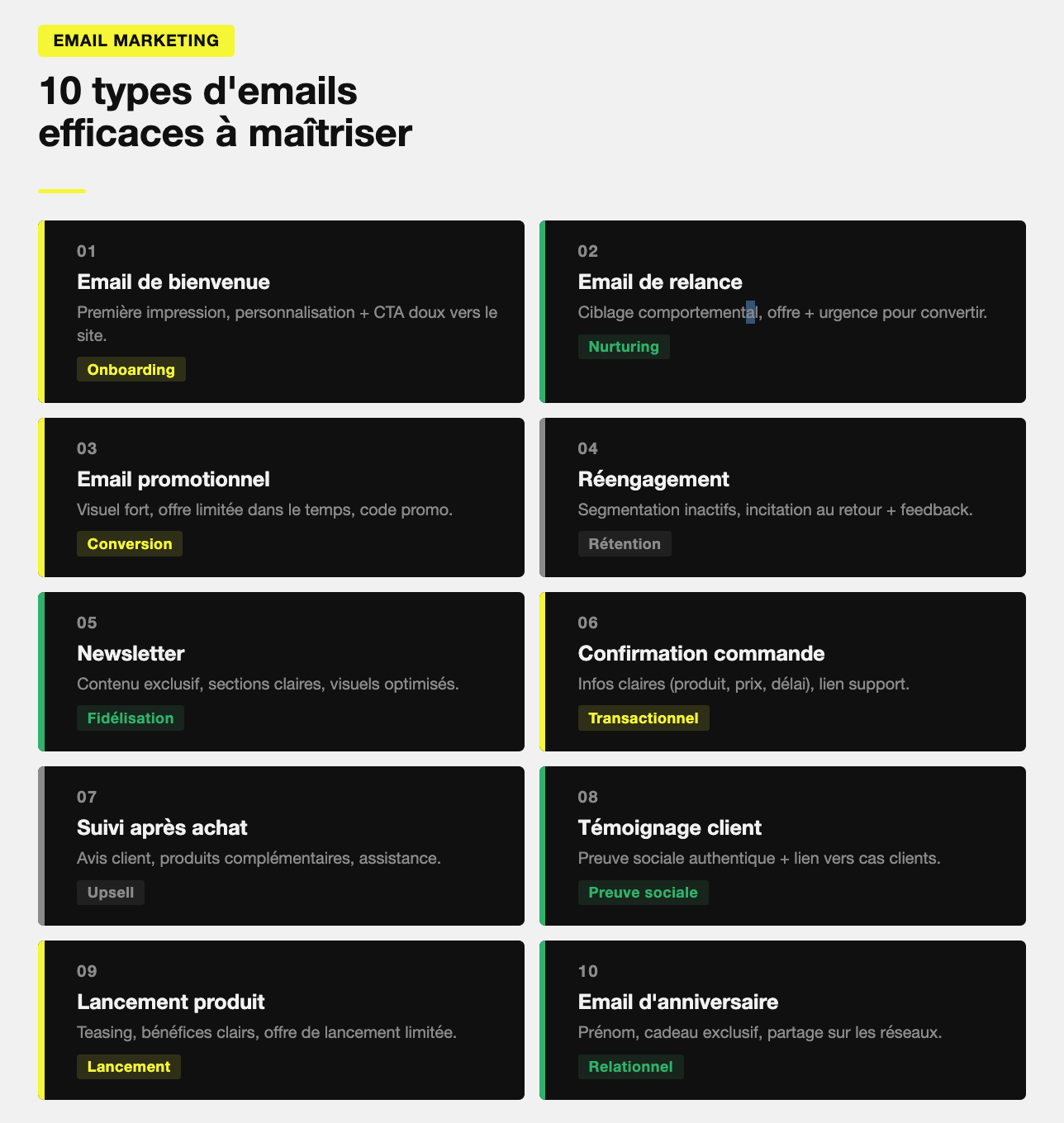 illustration sur les e-mail marketing